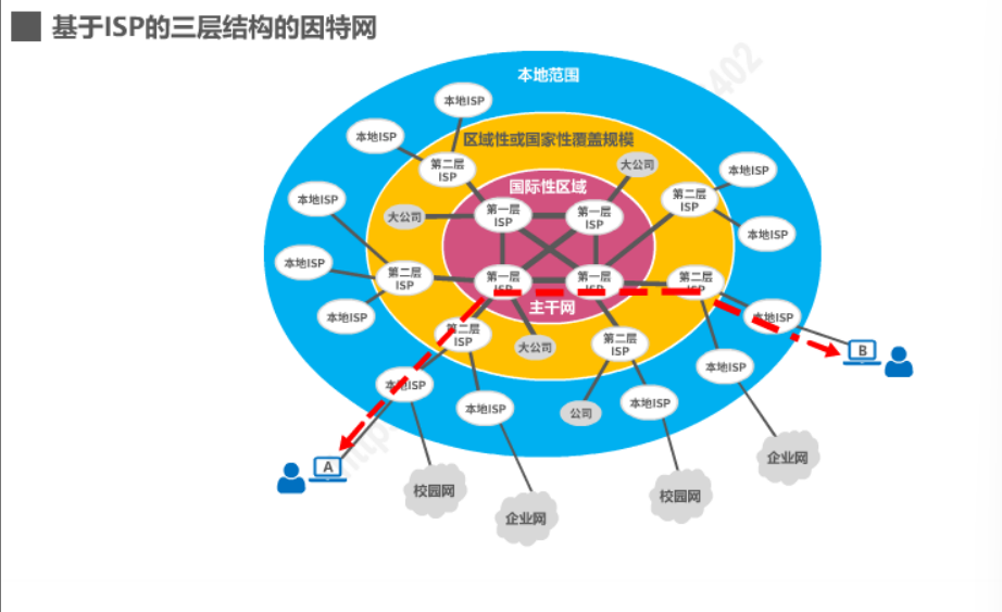 image-20250304143247094