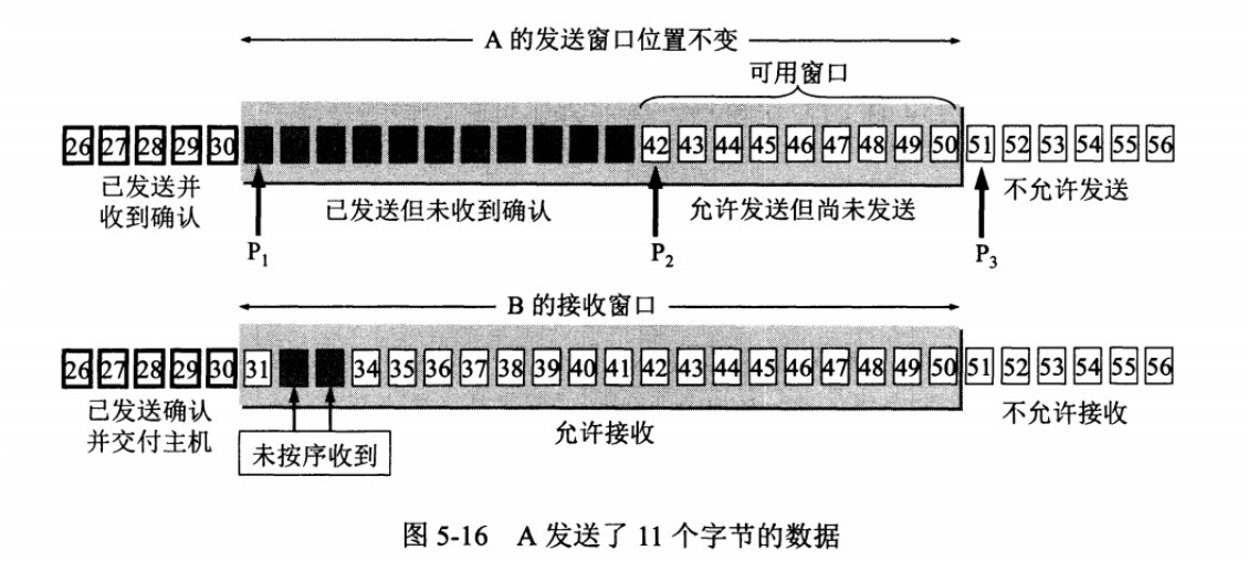 image-20250316151831383