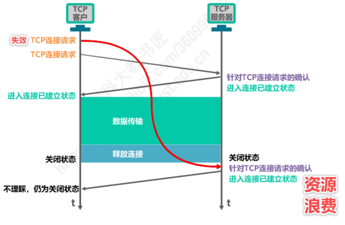 image-20250316153534592